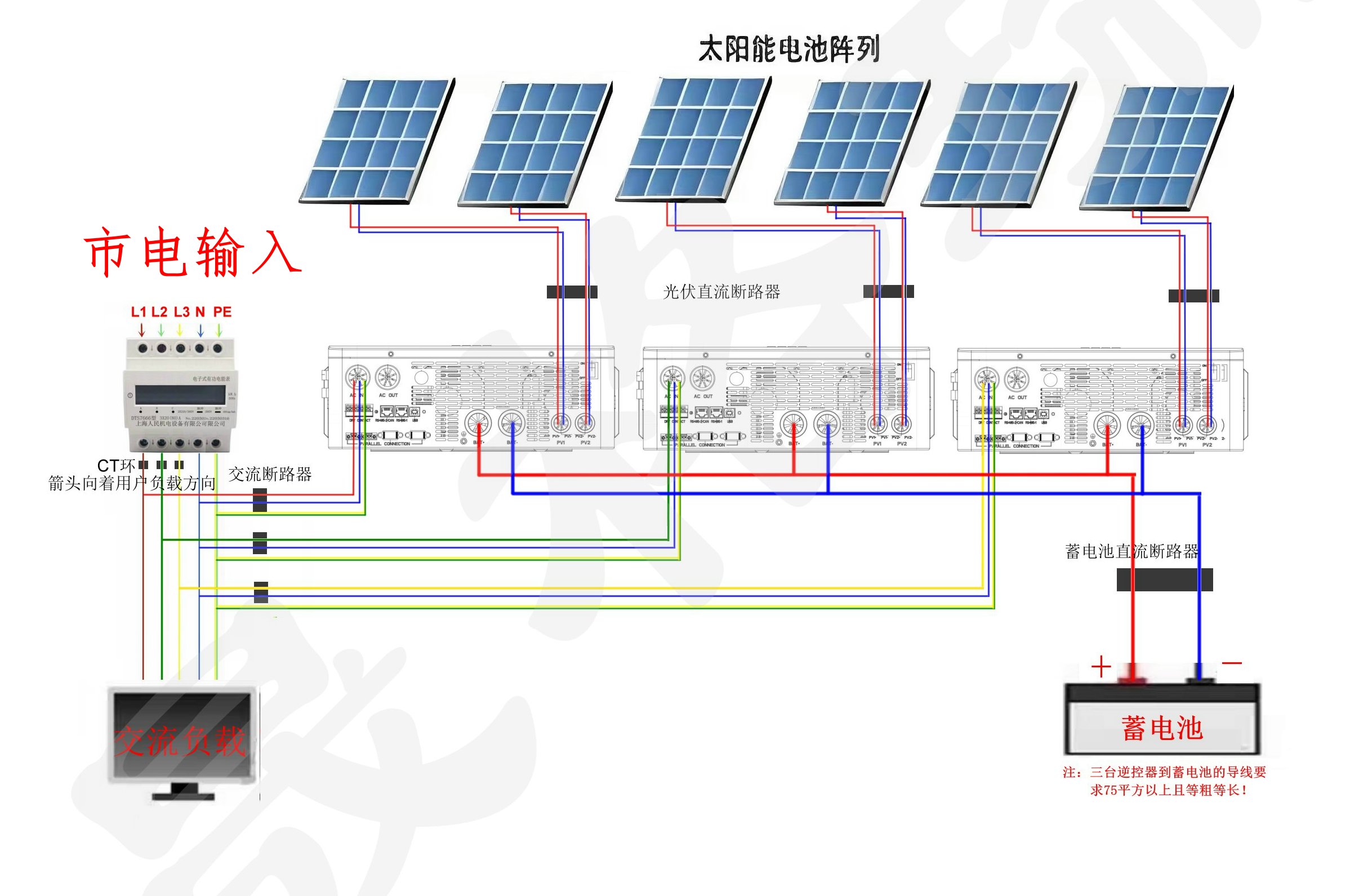 现代别墅太阳能储能系统