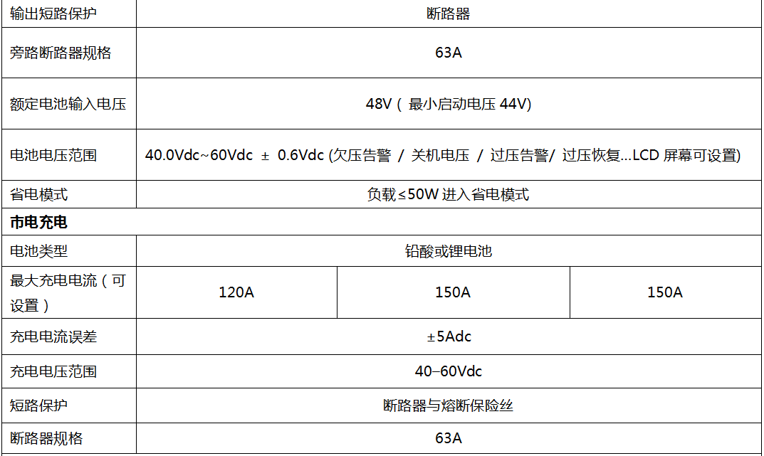12kW 欧规单相离并网逆变器（整机） 产品图 6